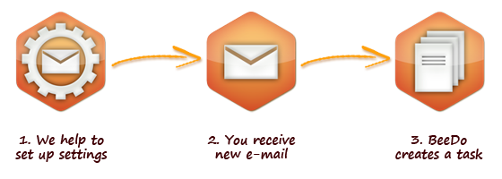 Mailing en.png