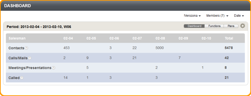File:Crm9 en.png